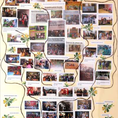 Konkurs ZNP: