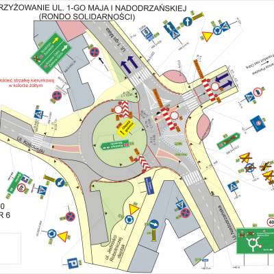 Most zamknięty